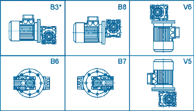 Motovario NRV, NMRV