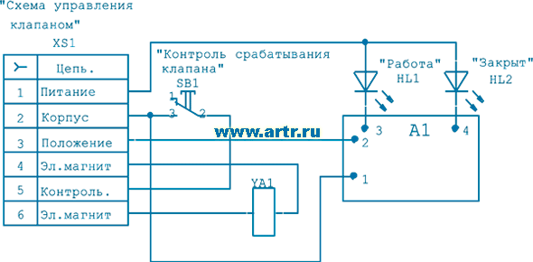 Клапан электромагнитный 220в схема подключения