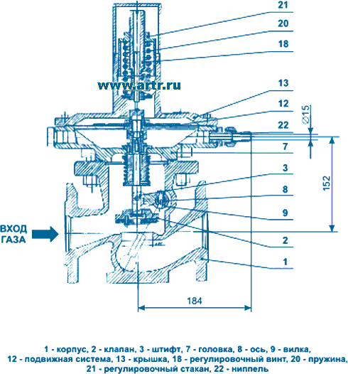 Схема пзк газовый