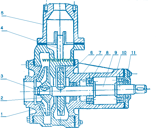 Насос сцл 00а чертеж